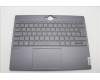 Lenovo 5CB1L79952 Tastatur inkl. Topcase ASM_NORDIC L21JJ BL GY