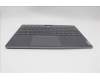 Lenovo 5CB1L79952 Tastatur inkl. Topcase ASM_NORDIC L21JJ BL GY