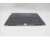 Lenovo 5CB1L79952 Tastatur inkl. Topcase ASM_NORDIC L21JJ BL GY