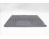 Lenovo 5CB1L79957 Tastatur inkl. Topcase schweiz L21JJ BL GY