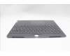 Lenovo 5CB1L79957 Tastatur inkl. Topcase schweiz L21JJ BL GY