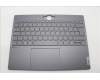 Lenovo 5CB1L79964 Tastatur inkl. Topcase ASM_CZE/SLK L21JJ BL GY