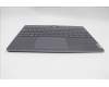 Lenovo 5CB1L79964 Tastatur inkl. Topcase ASM_CZE/SLK L21JJ BL GY