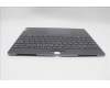 Lenovo 5CB1L79964 Tastatur inkl. Topcase ASM_CZE/SLK L21JJ BL GY