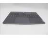 Lenovo 5CB1L79967 Tastatur inkl. Topcase ASM_BEL L21JJ BL GY