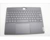 Lenovo 5CB1L79969 Tastatur inkl. Topcase ASM_FRA L21JJ BL GY