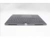 Lenovo 5CB1L79969 Tastatur inkl. Topcase ASM_FRA L21JJ BL GY