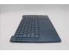 Lenovo 5CB1L79987 Tastatur inkl. Topcase ASM_FRA H82Y8TT PS