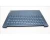 Lenovo 5CB1L80224 Tastatur inkl. Topcase ASM_PORH82Y8TT PS
