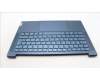 Lenovo 5CB1L80231 Tastatur inkl. Topcase schweizH82Y8TT NPS