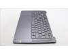 Lenovo 5CB1L80267 Tastatur inkl. Topcase ASM_BELH82Y8STGY NPS