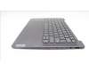 Lenovo 5CB1L80277 Tastatur inkl. Topcase ASM_EURO ENGH82Y8SG NPS