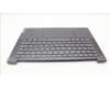 Lenovo 5CB1L80277 Tastatur inkl. Topcase ASM_EURO ENGH82Y8SG NPS