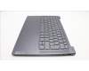 Lenovo 5CB1L80280 Tastatur inkl. Topcase ASM_FRAH82Y8STGY PS