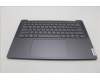 Lenovo 5CB1L80288 Tastatur inkl. Topcase ASM_GREH82Y8STGY PS