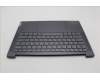 Lenovo 5CB1L80288 Tastatur inkl. Topcase ASM_GREH82Y8STGY PS
