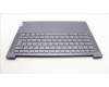 Lenovo 5CB1L80297 Tastatur inkl. Topcase ASM_ITAH82Y8STGY NPS
