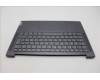 Lenovo 5CB1L80305 Tastatur inkl. Topcase ASM_NORDICH82Y8STGY NPS