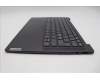Lenovo 5CB1L80306 Tastatur inkl. Topcase ASM_NORDICH82Y8STGY PS