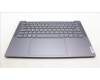 Lenovo 5CB1L80308 Tastatur inkl. Topcase ASM_PORH82Y8STGY PS