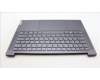 Lenovo 5CB1L80310 Tastatur inkl. Topcase ASM_RUSH82Y8STGY PS