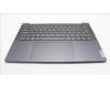Lenovo 5CB1L80312 Tastatur inkl. Topcase ASM_SLVH82Y8STGY PS