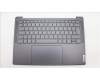 Lenovo 5CB1L80315 Tastatur inkl. Topcase schweizH82Y8STGY NPS