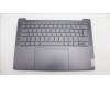 Lenovo 5CB1L80316 Tastatur inkl. Topcase schweizH82Y8STGY PS