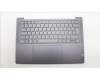 Lenovo 5CB1L80515 Tastatur inkl. Topcase ASM_UKH82Y8STGY PS