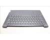 Lenovo 5CB1L80515 Tastatur inkl. Topcase ASM_UKH82Y8STGY PS