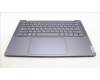 Lenovo 5CB1L80517 Tastatur inkl. Topcase ASM_UKRH82Y8STGY PS