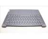 Lenovo 5CB1L80517 Tastatur inkl. Topcase ASM_UKRH82Y8STGY PS