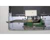 Lenovo 5CB1L80530 Tastatur inkl. Topcase ASM_CZE/SLK L83AA MG