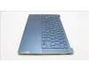 Lenovo 5CB1L80582 Tastatur inkl. Topcase spanisch L83AA TT