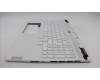 Lenovo 5CB1L83637 Tastatur inkl. TopcaseASM_EURO ENG C 82Y3 WHRGB