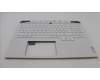 Lenovo 5CB1L83652 Tastatur inkl. TopcaseASM_NORDIC C 82Y3 WH RGB