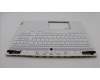Lenovo 5CB1L83652 Tastatur inkl. TopcaseASM_NORDIC C 82Y3 WH RGB