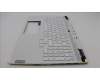 Lenovo 5CB1L83652 Tastatur inkl. TopcaseASM_NORDIC C 82Y3 WH RGB