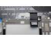 Lenovo 5CB1L83657 Tastatur inkl. TopcaseASM_BEL C 82Y3 WH RGB