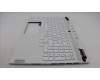 Lenovo 5CB1L83660 Tastatur inkl. TopcaseASM_SWS C 82Y3 WH RGB