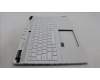 Lenovo 5CB1L83665 Tastatur inkl. TopcaseASM_UKR C 82Y3 WH RGB