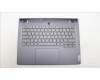 Lenovo 5CB1L83668 Tastatur inkl. Topcase ASM_BEL L82Y5 FP SG BL