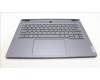 Lenovo 5CB1L83668 Tastatur inkl. Topcase ASM_BEL L82Y5 FP SG BL