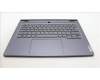 Lenovo 5CB1L83669 Tastatur inkl. Topcase ASM_BUL L82Y5 FP SG BL