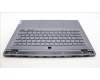 Lenovo 5CB1L83669 Tastatur inkl. Topcase ASM_BUL L82Y5 FP SG BL