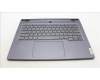 Lenovo 5CB1L83672 Tastatur inkl. Topcase ASM_ENG L82Y5 FP SG BL