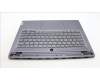 Lenovo 5CB1L83672 Tastatur inkl. Topcase ASM_ENG L82Y5 FP SG BL