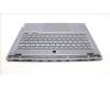 Lenovo 5CB1L83673 Tastatur inkl. Topcase ASM_EURO ENGL82Y5FPSGBL