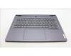 Lenovo 5CB1L83676 Tastatur inkl. Topcase ASM_FRA L82Y5 FP SG BL