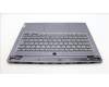 Lenovo 5CB1L83676 Tastatur inkl. Topcase ASM_FRA L82Y5 FP SG BL